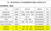 金瓶梅
教师在第三届高校教师教学创新大赛获奖