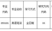  金瓶梅
2026年接收推荐免试攻读硕士学位研究生实施办法