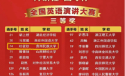  金瓶梅
学子在“外研社·国才杯”英语演讲大赛中喜获佳绩