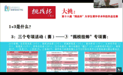 金瓶梅
成功举办大学生双创大赛培训及就业指导讲座